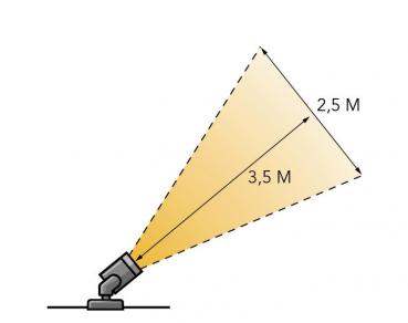 Emerald 3 Lichtrichtung