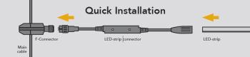 LightPro LED Strip Verbindungsschema