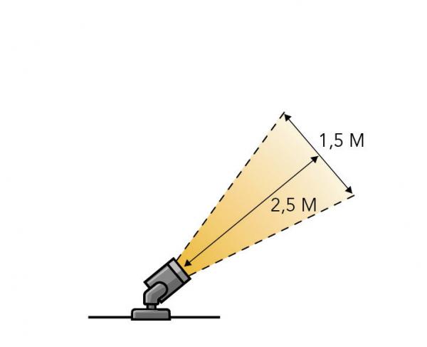 Emerald 2 Lichtrichtung