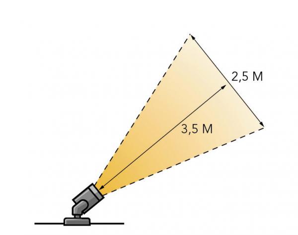Emerald 3 Lichtrichtung
